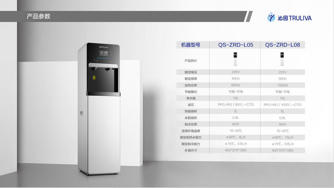 沁园净水器，沁园净水官网，沁园纯水机，沁园直饮机，沁园开水器，沁园专卖店，上海泛洋实业有限公司